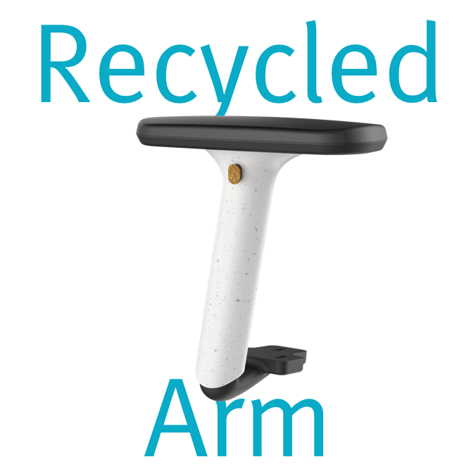 The New Recycled Arm